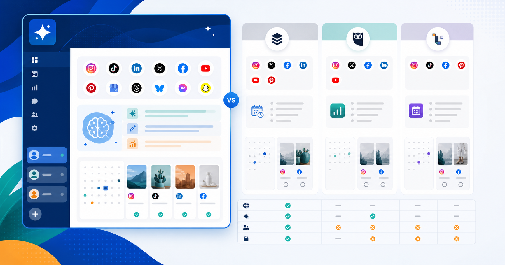 How Kavio Compares to Buffer, Hootsuite, and Later